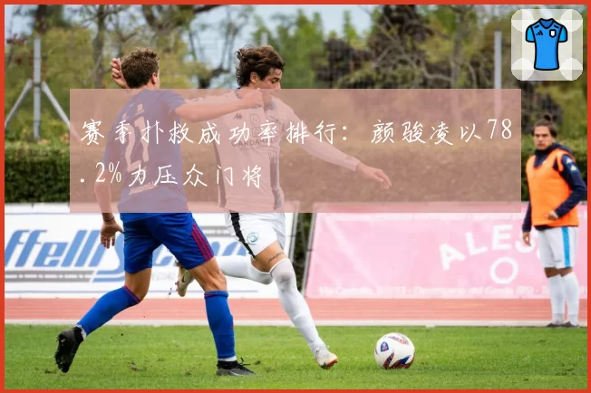 赛季扑救成功率排行:颜骏凌以78.2%力压众门将